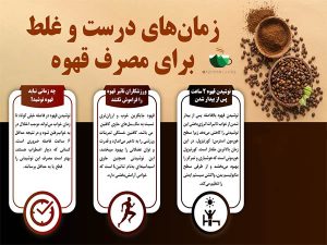 چه موقع قهوه بخوریم ؟ بهترین و بدترین زمان نوشیدنی قهوه در 24 ساعت
