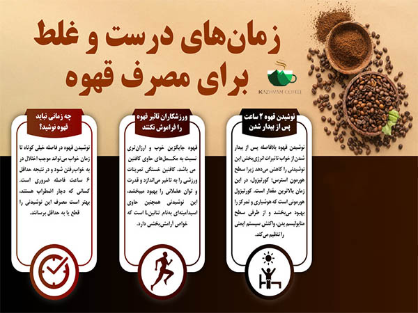 چه موقع قهوه بخوریم ؟ بهترین و بدترین زمان نوشیدنی قهوه در 24 ساعت